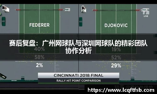 赛后复盘：广州网球队与深圳网球队的精彩团队协作分析